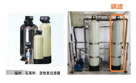 養(yǎng)豬場凈水設(shè)備,工藝流程