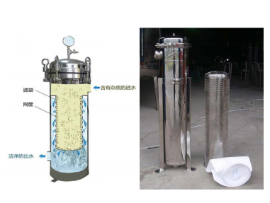 養(yǎng)豬場凈水設(shè)備,工藝流程